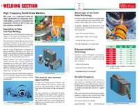 Catalogue of HF generators